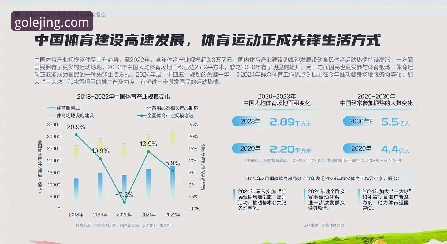 乐竞体育官方赛事行业趋势深度分析：平台化、数据化与用户体验的全面解析