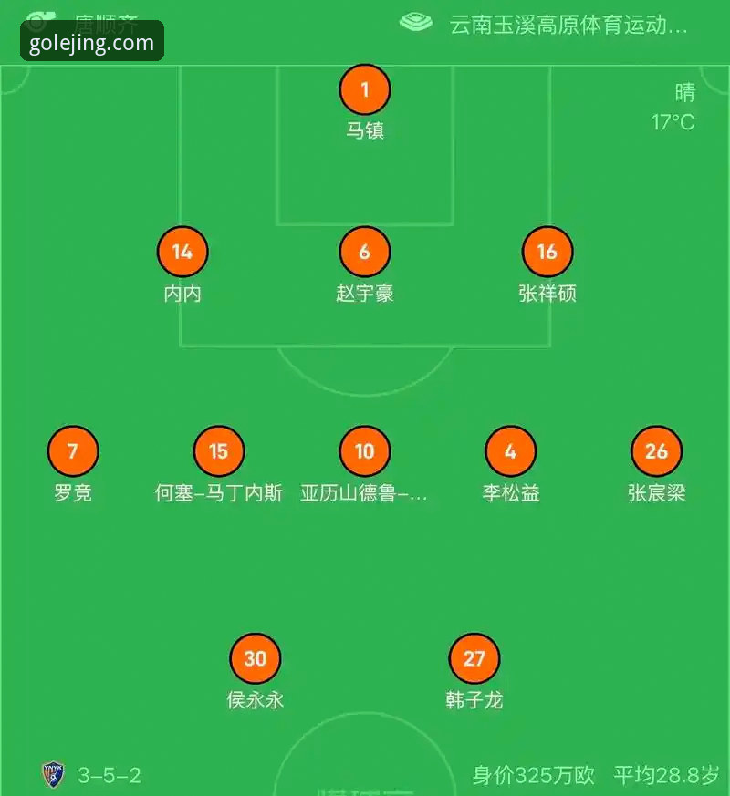 中超激战复盘实用指南：从云南玉昆3-3北京国安看乐竞体育平台观赛技巧